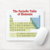 Periodensystem der Elemente Mousepad (Mit Mouse)