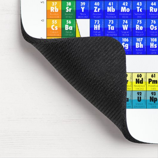 Periodensystem der Elemente Mousepad (Ecke)