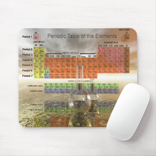 Periodensystem der Elemente Mousepad (Mit Mouse)
