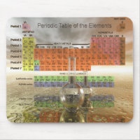 Periodensystem der Elemente