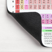 Periodensystem der Elemente Mousepad (Ecke)