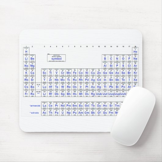 Periodensystem der Elemente Mousepad (Mit Mouse)
