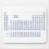 Periodensystem der Elemente Mousepad (Vorne)