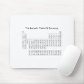Periodensystem der Elemente Mousepad (Mit Mouse)