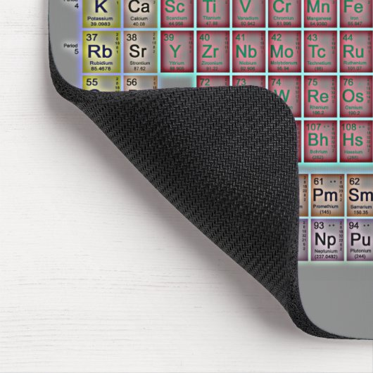 Periodensystem der Elemente Mousepad (Ecke)