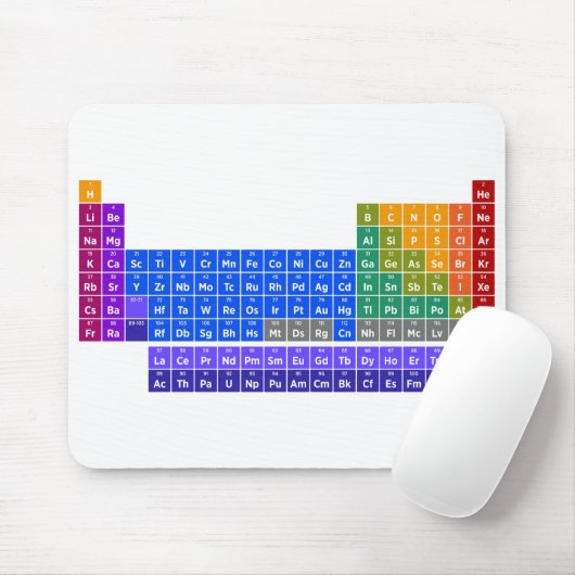 Periodensystem der Elemente Mousepad (Mit Mouse)