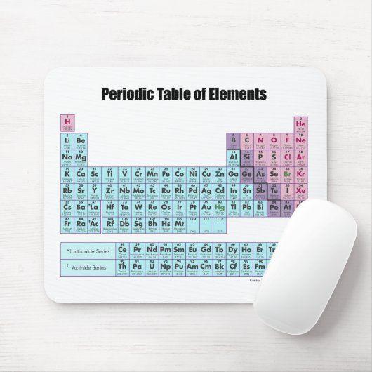 Periodensystem der Elemente Mousepad (Mit Mouse)