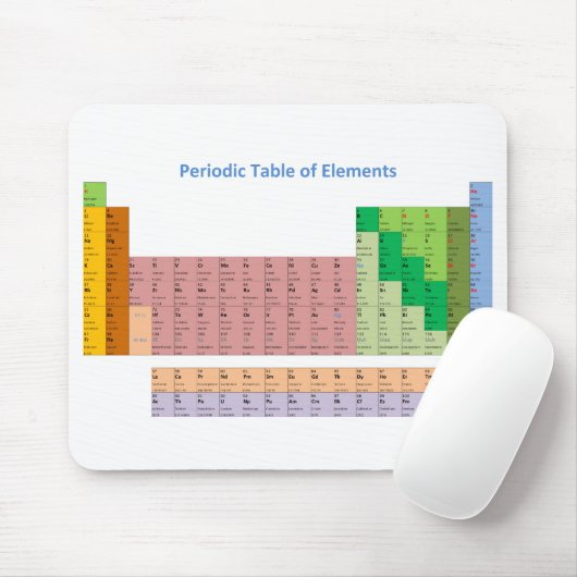 Periodensystem der Elemente Mousepad (Mit Mouse)