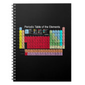 Periodensystem der Elemente Notizblock (Vorderseite)