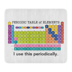 Periodensystem der Elemente Periodisch Schneidebrett