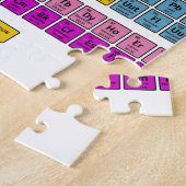 Periodensystem der Elemente Puzzle (Seite)