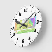 Periodensystem der Elemente Runde Wanduhr (Winkel)
