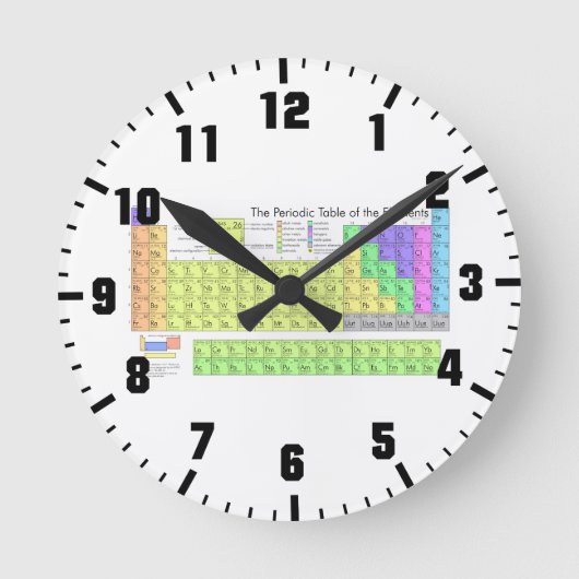 Periodensystem der Elemente Runde Wanduhr (Vorderseite)
