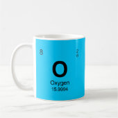 Periodensystem der Elemente (Sauerstoff) Kaffeetasse (Links)