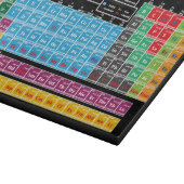 Periodensystem der Elemente Schneidebrett (Ecke)