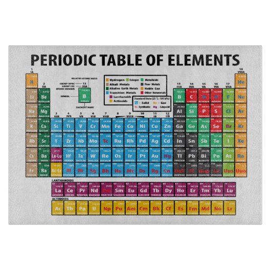 Periodensystem der Elemente Schneidebrett (Vorderseite)