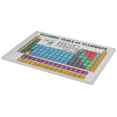 Periodensystem der Elemente Schneidebrett (Ecke)