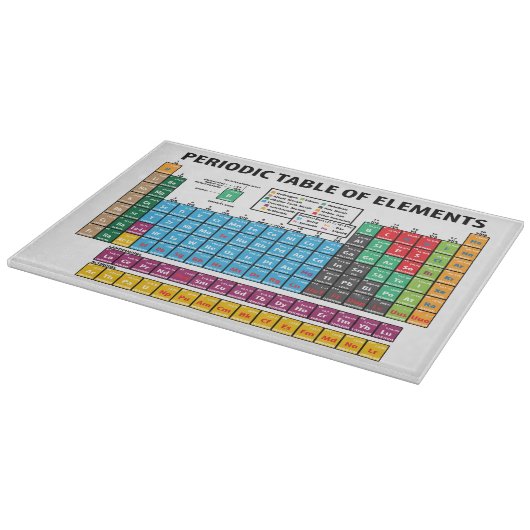 Periodensystem der Elemente Schneidebrett (Ecke)
