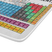 Periodensystem der Elemente Schneidebrett (Ecke)