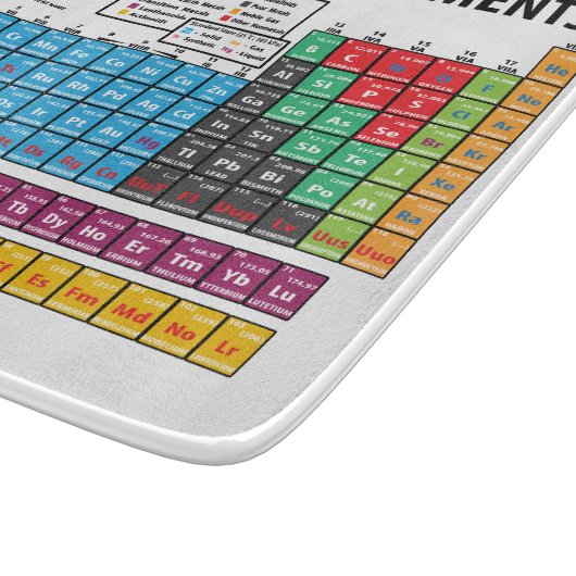 Periodensystem der Elemente Schneidebrett (Ecke)