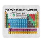 Periodensystem der Elemente Schneidebrett (Vorderseite)