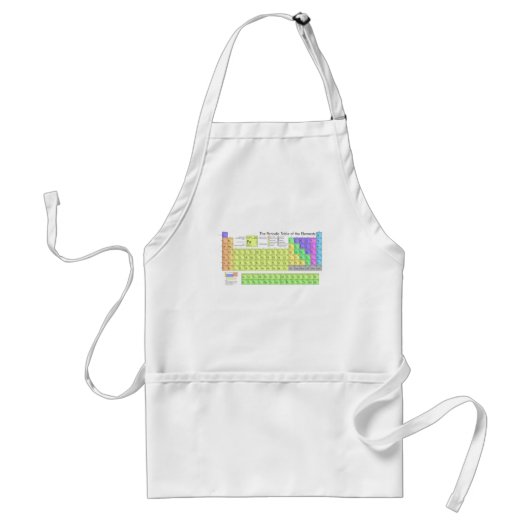 Periodensystem der Elemente Schürze (Vorne)