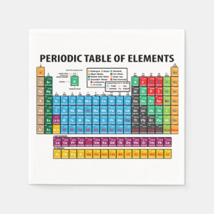 Periodensystem der Elemente Serviette