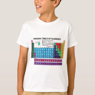 Periodensystem der Elemente T-Shirt