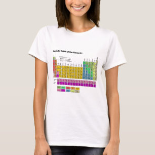 Periodensystem der Elemente T-Shirt