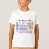 Periodensystem der Elemente T-Shirt (Vorderseite)
