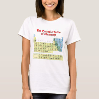 Periodensystem der Elemente T-Shirt