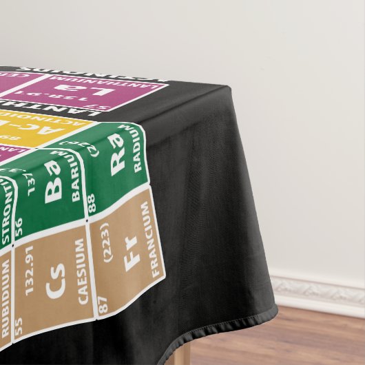Periodensystem der Elemente Tischdecke (Beispiel)