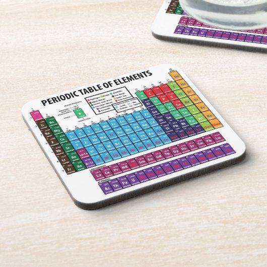 Periodensystem der Elemente Untersetzer (Linke Seite)