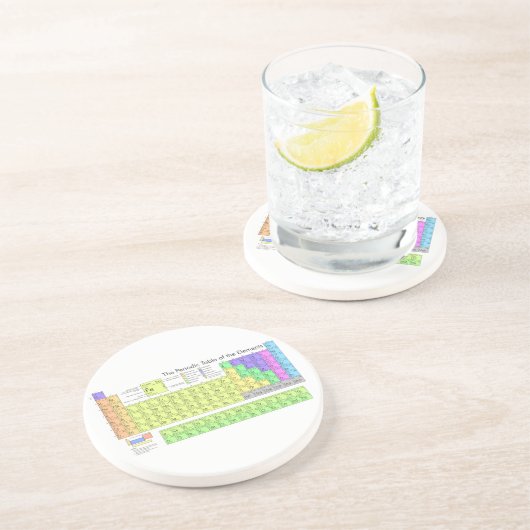 Periodensystem der Elemente Untersetzer (Seite)