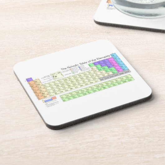 Periodensystem der Elemente Untersetzer (Linke Seite)