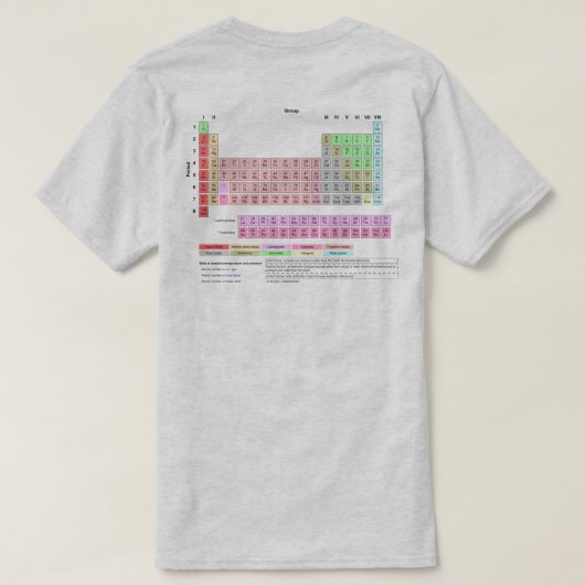 Periodensystem der Elemente unterstützen Farbe T-Shirt (Design Rückseite)