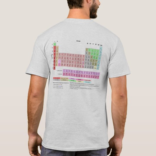 Periodensystem der Elemente unterstützen Farbe T-Shirt (Rückseite)