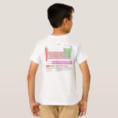 Periodensystem der Elemente unterstützen Farbe T-Shirt (Schwarz voll)