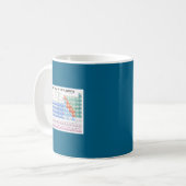Periodensystem der Elemente Vollständig Aktualisie Kaffeetasse (Vorderseite Links)