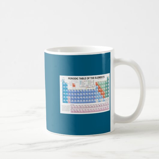Periodensystem der Elemente Vollständig Aktualisie Kaffeetasse (Rechts)