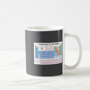 Periodensystem der Elemente Vollständig Aktualisie Kaffeetasse