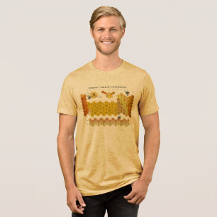 Periodensystem der Elemente Wabenhonig mit Bienen Tri-Blend Shirt
