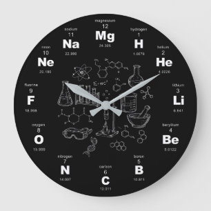 Periodensystem der Elemente Wanduhr, Chemie Große Wanduhr