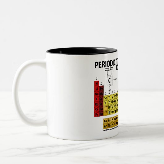 Periodensystem der Elemente Zweifarbige Tasse (Links)