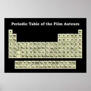 Periodensystem der Filmautoren Poster