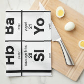 Periodensystem der Frühstücks-Nahrungsmittel Küchentuch (Viertel Falte)