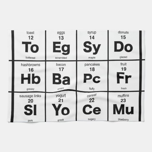 Periodensystem der Frühstücks-Nahrungsmittel Küchentuch (Horizontal)