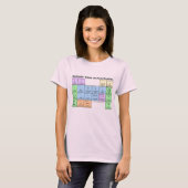 Periodensystem der Interpunktion Damen T-Shirt (Vorne ganz)