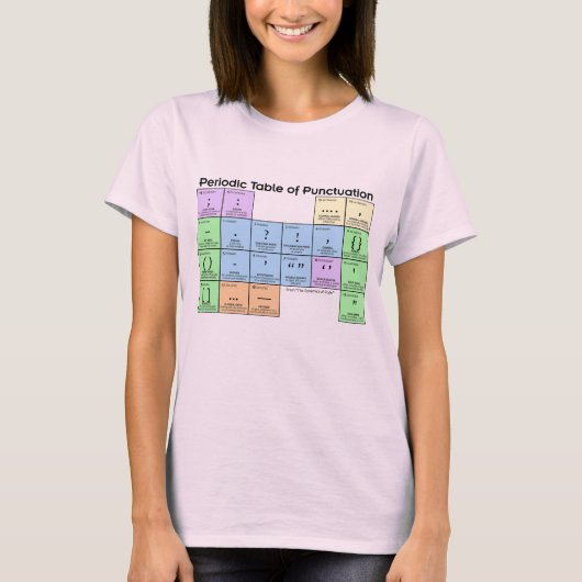 Periodensystem der Interpunktion Damen T-Shirt (Vorderseite)