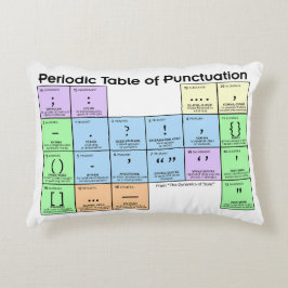 Periodensystem der Interpunktion Kissen